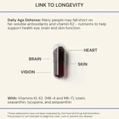 Advanced Antioxidants 30k