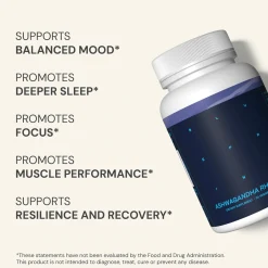 Ashwagandha + Rhodiola 30k