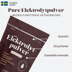 Elektrolyter Naturell Ekonomipack 2x250g