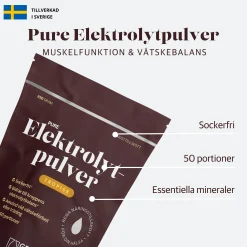 Elektrolyter Tropisk Ekonomipack 2x250g
