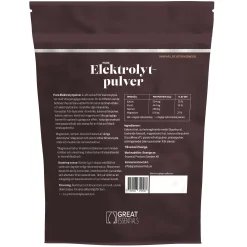 Elektrolyter Tropisk 250g