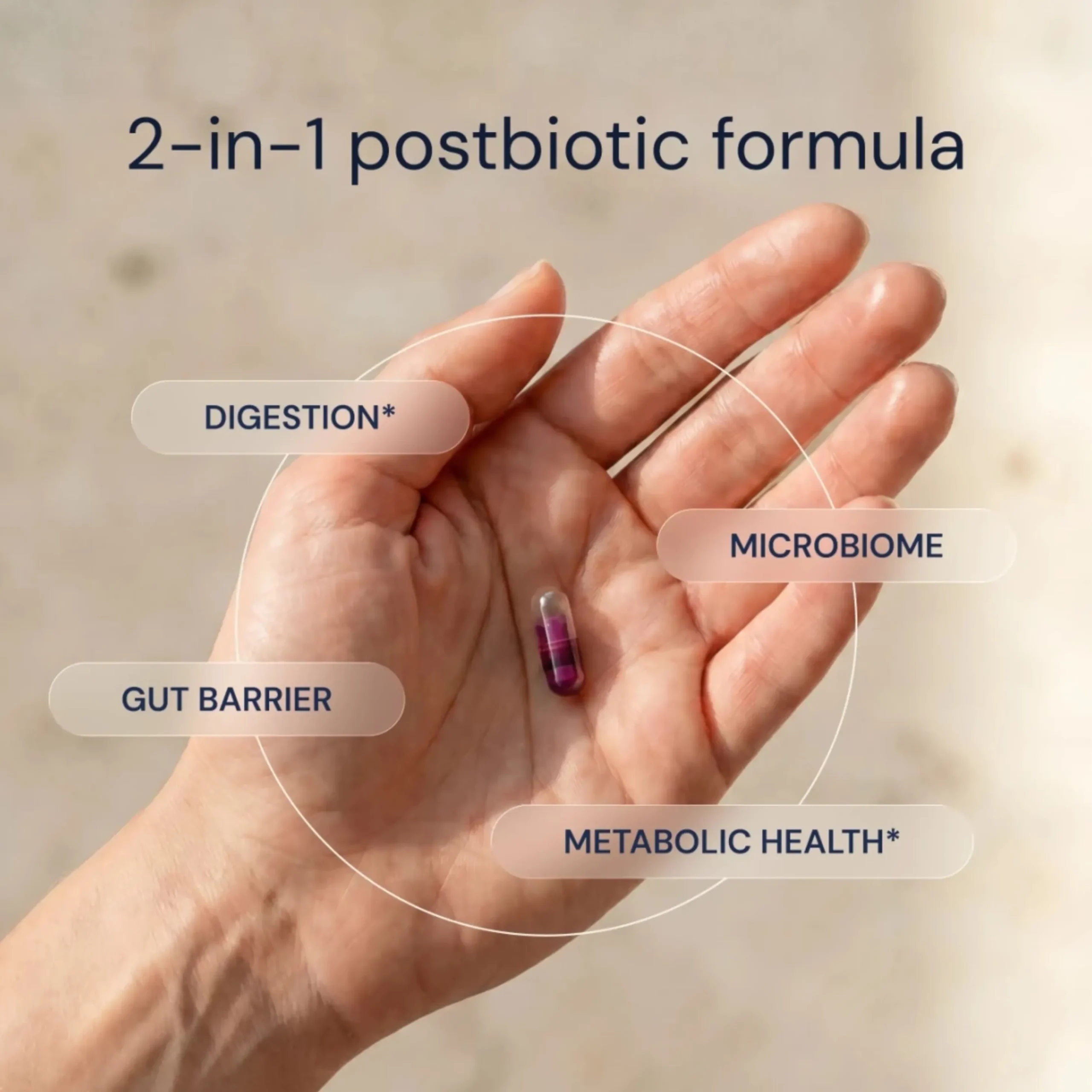 Essential Microbiome 30k