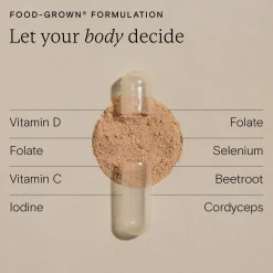 Fertility Support for Women 60k