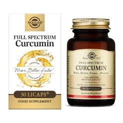 Full Spectrum Curcumin 30k