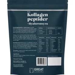 Kollagenpeptider + Hyaluronsyra Ekonomipack 2x500g