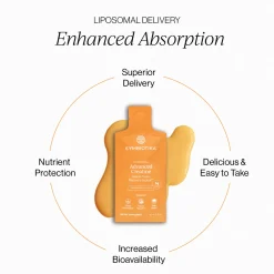 Liposomal Advanced Creatine 24x30ml