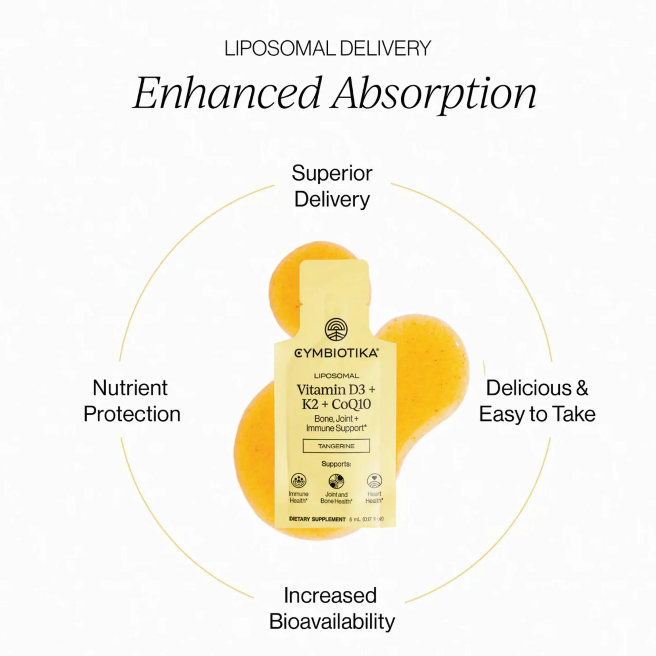 Liposomal Vitamin D3 + K2 + CoQ10 28x5ml
