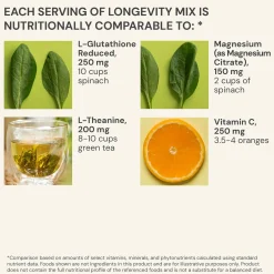 Longevity Mix Blood Orange 437g