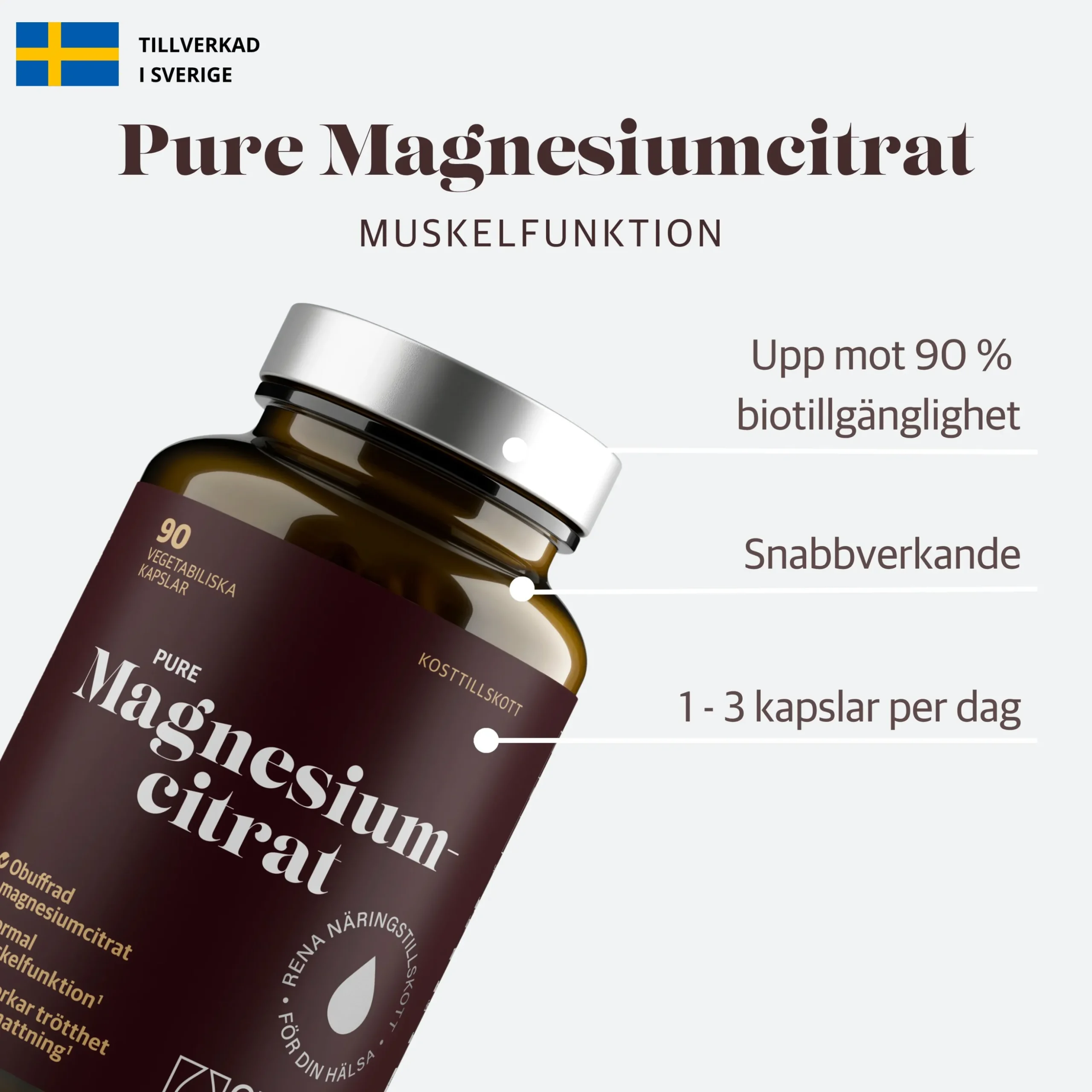 Magnesiumcitrat 125mg Ekonomipack 2x90k
