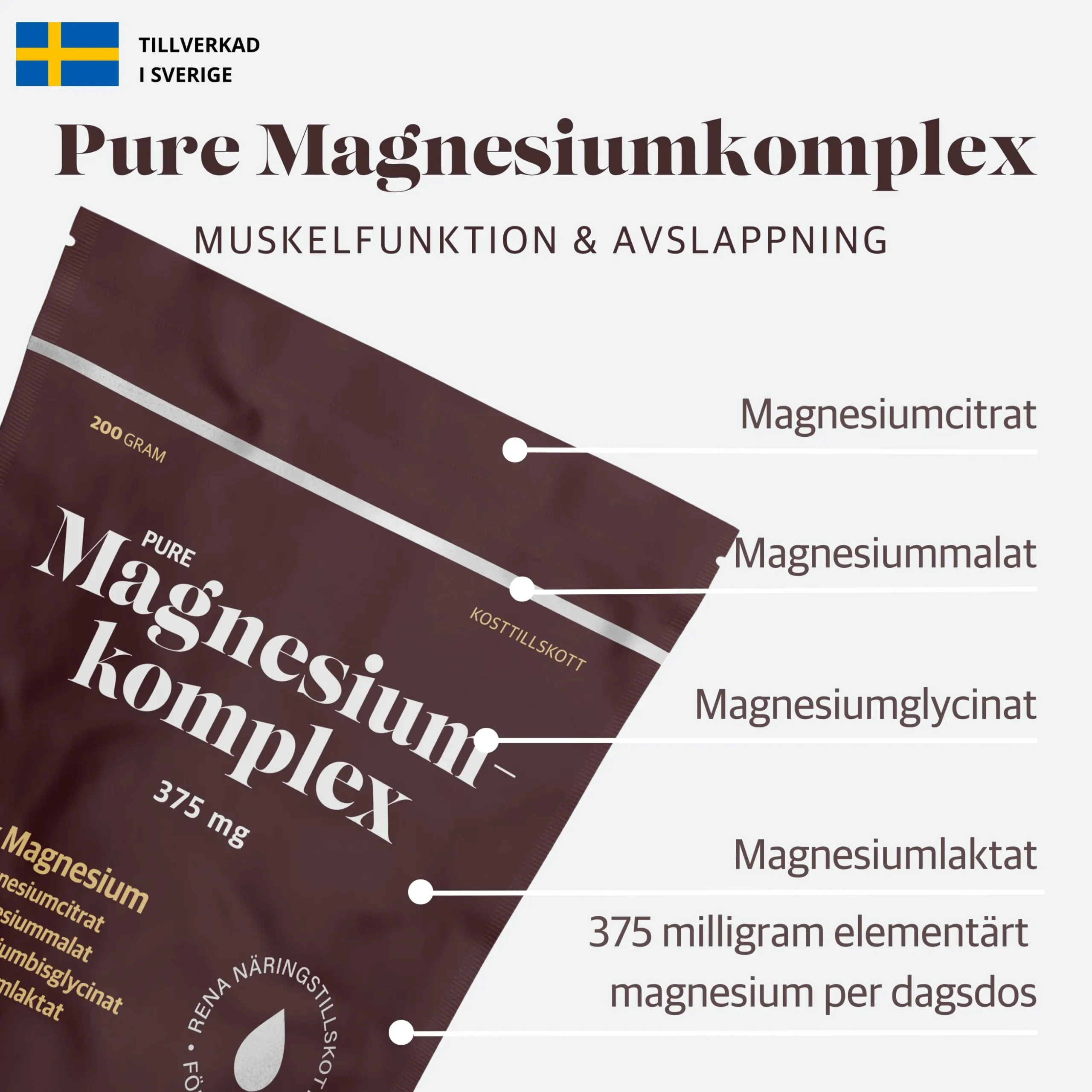 Magnesiumkomplex 375mg Ekonomipack 2x200g