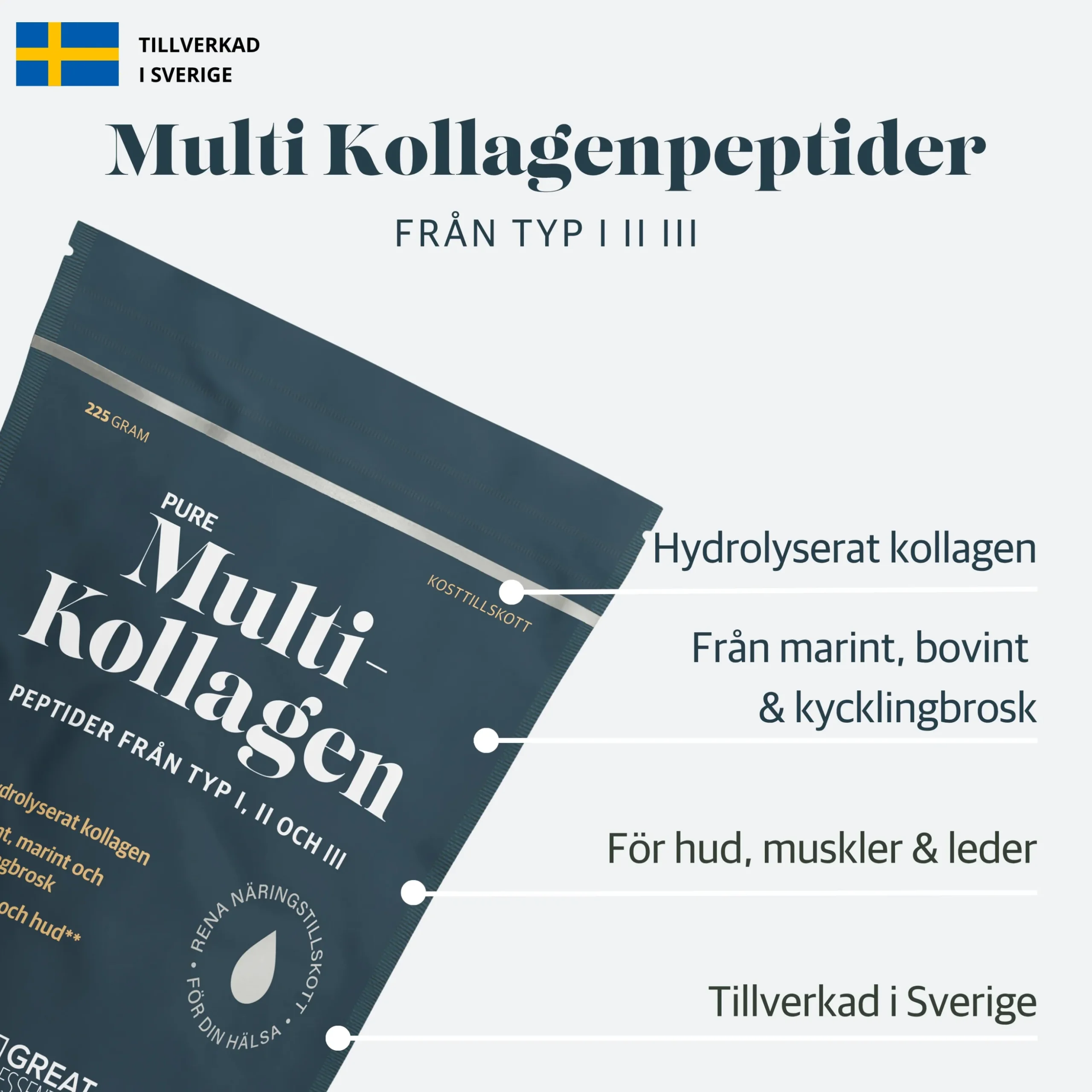 Multi Kollagenpeptider I II III 225g