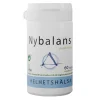 Nybalans 60k