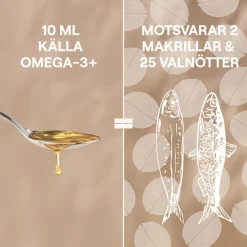 Omega 3+ Ekonomipack 3x250ml