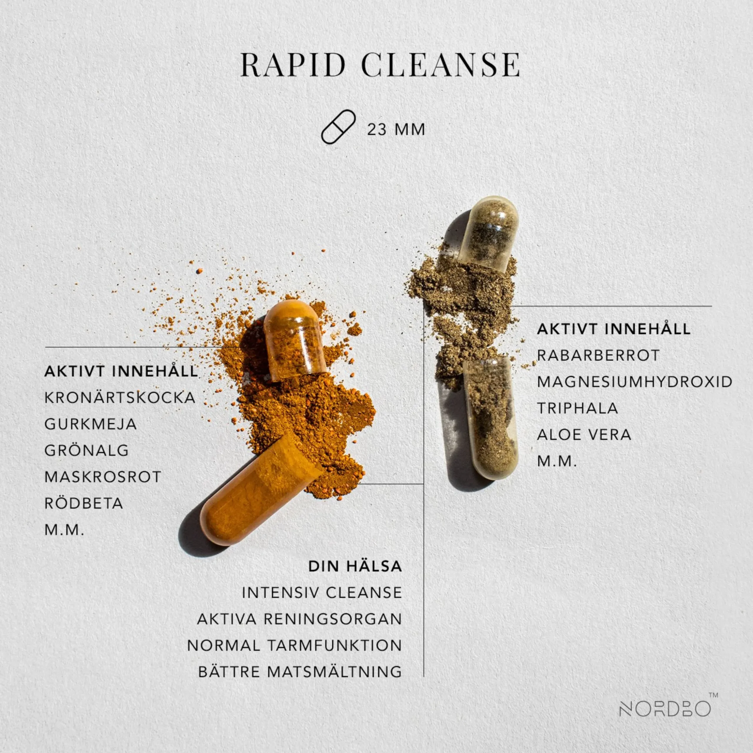 Rapid Cleanse 28k