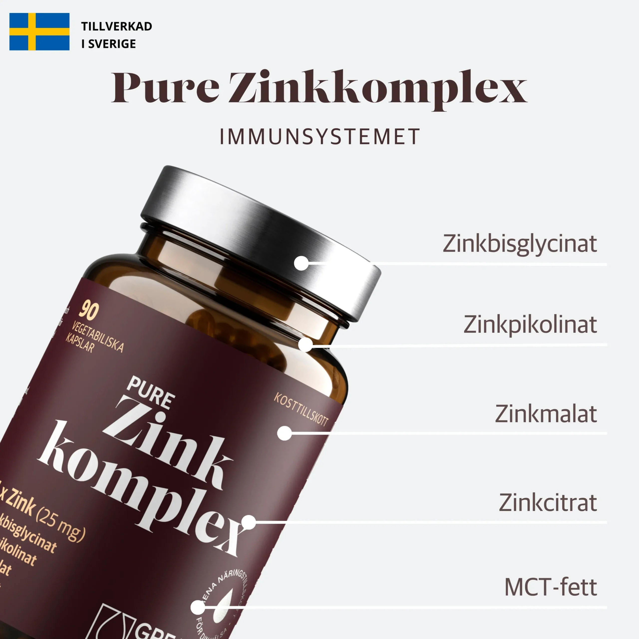 Skin Essentials Kit - B-vitamin, Zink & Kollagen