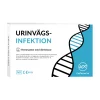 Urinvägsinfektionstest 1st