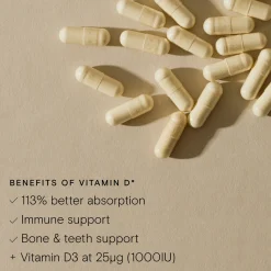 Vitamin D for All 30k