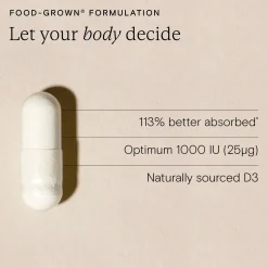 Vitamin D for All 30k