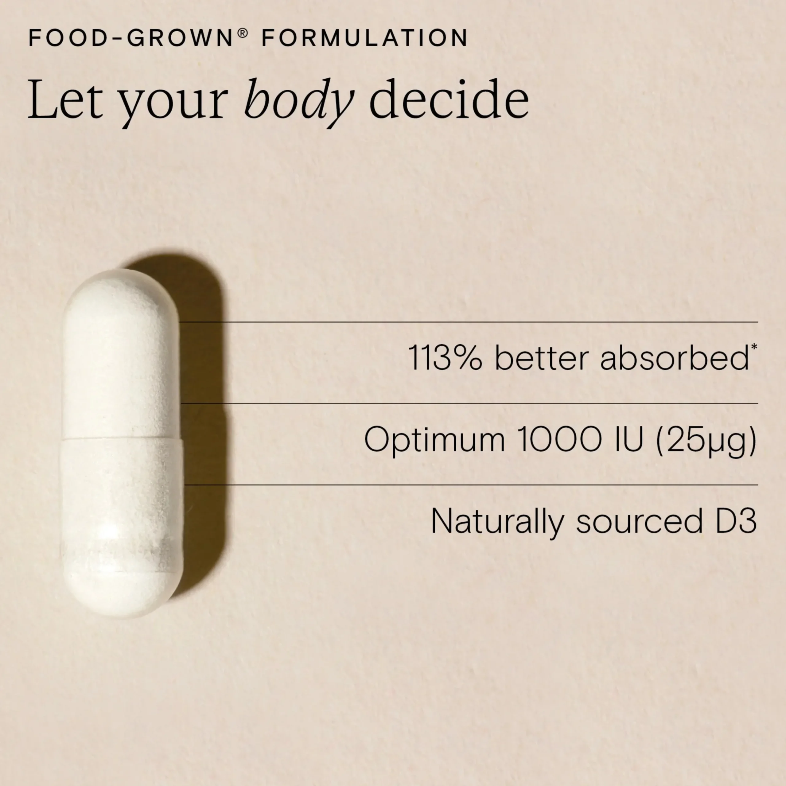 Vitamin D for All 30k